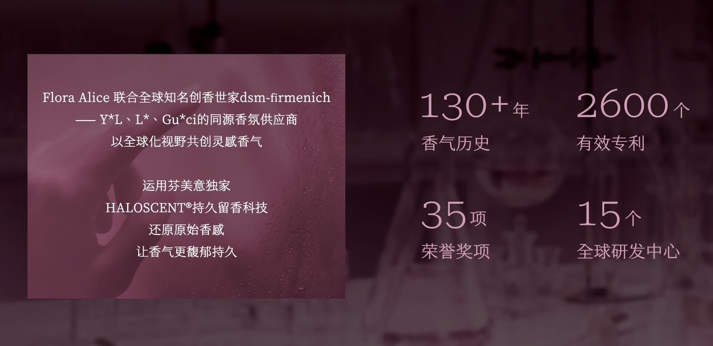 Flora Alice 联合 dsm-firmenich 合作介绍及数据:130+年香气历史、2600个有效专利、35项荣誉奖项、15个全球研发中心