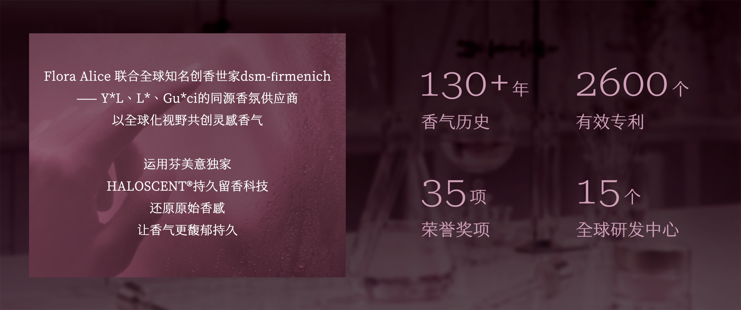 Flora Alice 联合 dsm-firmenich 合作介绍及数据